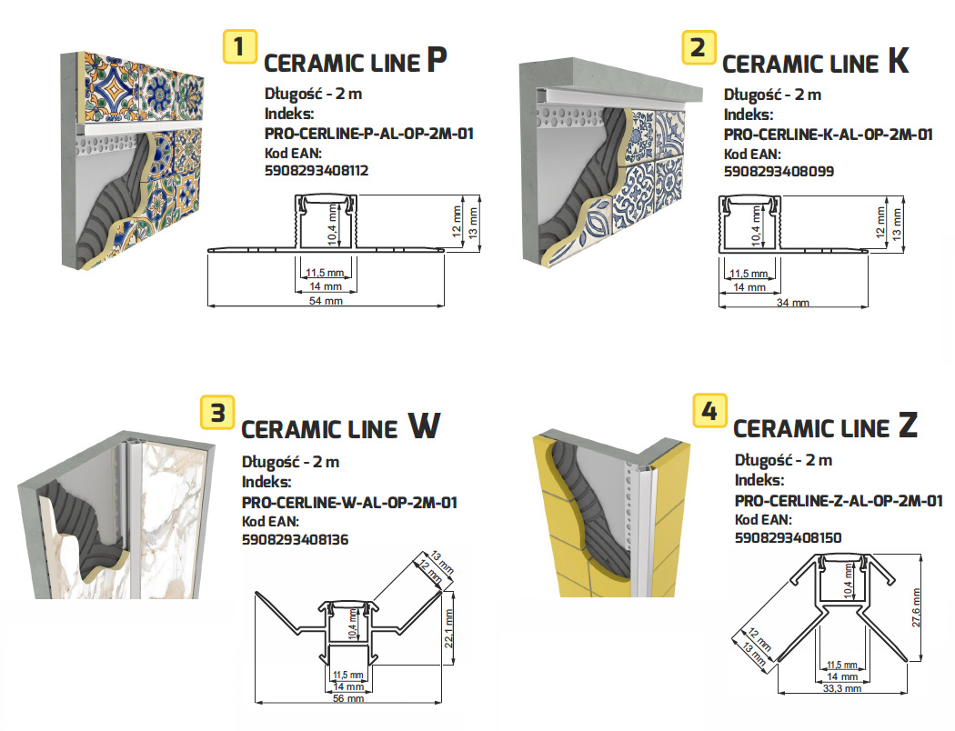 Ceramic Line - linia profili architektonicznych LED do montażu pod płytki ceramiczne do grubości 8mm